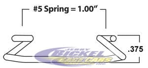 Panel Fastener JBRC-006A
